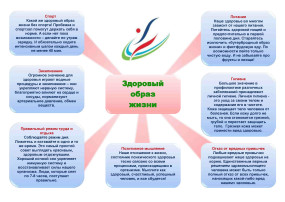 Формирование культуры здоровья начинается в семье Формирование культуры здоровья начинается в семье.